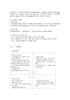 [생산관리] 천연스킨제조-5