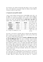 [마케팅] Playstation의 스키밍전략-6