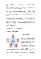 [산업분석] 포스코 기업 분석-18