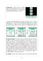 [다국적기업론] 아이리버 iriver 미국시장 진출과 위기분석-15