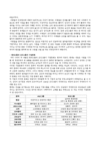 [리더십] 정주영 vs 이병철-3