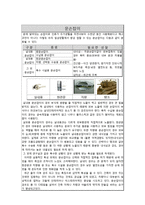 [금속재료 설계] 문손잡이-2