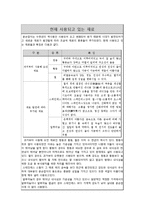 [금속재료 설계] 문손잡이-3