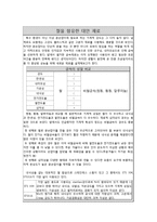 [금속재료 설계] 문손잡이-4