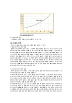 [물리화학] 기상현상과 물리화학-5