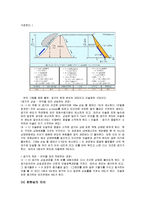 [물리화학] 기상현상과 물리화학-7