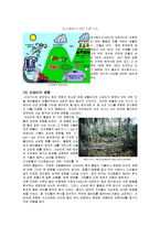 [물리화학] 기상현상과 물리화학-10