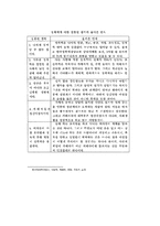 [법사회학] 우리사회속의 성폭력과 성희롱-18