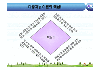 [교육심리] 하워드 가드너 다중지능이론-17