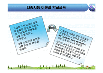 [교육심리] 하워드 가드너 다중지능이론-18