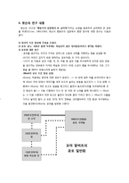 [교육심리] 왓슨 연구-5