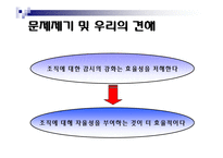 [사회조직] 조직 감시 -조직의 효율성을 위한 제언-2