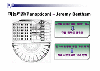 [사회조직] 조직 감시 -조직의 효율성을 위한 제언-9