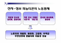 [사회조직] 조직 감시 -조직의 효율성을 위한 제언-14