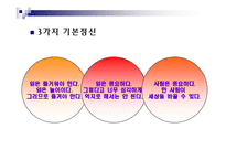 [사회조직] 조직 감시 -조직의 효율성을 위한 제언-20