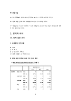 [조사론] 동남아인과의 국제결혼에 관한 대학생들의 인식조사-6