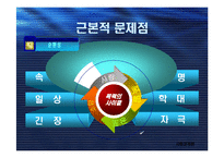 [사회문제론] 가정폭력의 현황과 문제점-13
