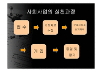 [의료사회사업] 호스피스와 사회사업-19