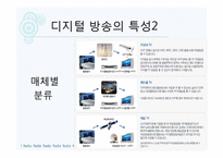 디지털 방송시대의 공영방송-15