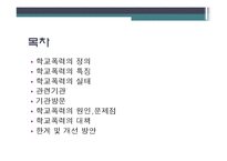[사회문제론] 학교폭력-2