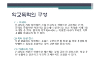[사회문제론] 학교폭력-6