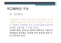 [사회문제론] 학교폭력-7