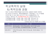 [사회문제론] 학교폭력-10