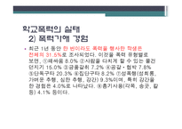 [사회문제론] 학교폭력-11