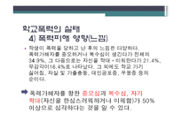 [사회문제론] 학교폭력-13