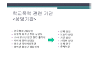 [사회문제론] 학교폭력-17