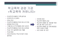 [사회문제론] 학교폭력-18