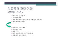 [사회문제론] 학교폭력-19