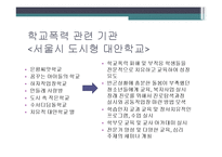 [사회문제론] 학교폭력-20