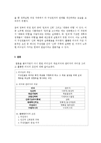 [조직행동] 노무현의 권력과 정치 -리더십을 중심으로-17