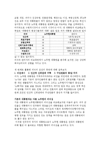 [조직행동] 노무현의 권력과 정치 -리더십을 중심으로-19
