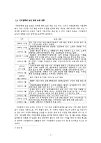 기여입학제 도입 찬성-4
