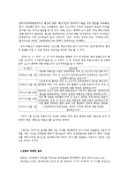 [언론학] 한미 FTA 보도행태에 따른 여론 변화-4