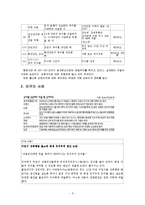 [성범죄] 전자팔지제도-5