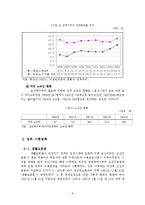 [사회복지학] 빈곤과 기초생활 -국민기초생활보장법과 자활사업을 중심으로-9