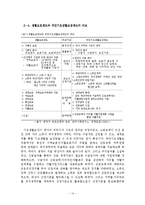 [사회복지학] 빈곤과 기초생활 -국민기초생활보장법과 자활사업을 중심으로-14