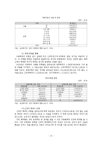 [사회문제론] 가정폭력의 현황과 문제점-15