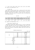 [사회문제론] 가정폭력의 현황과 문제점-17