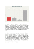 쿠팡 데이터 생태계의 구조적 취약점과 디지털 신뢰 붕괴-4