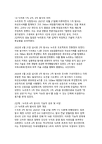 누리호 4차 발사 성공과 한국의 민간 우주시대 개막 - 기술 자립과 산업 생태계 전환의 의의-6