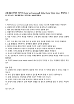 고운세상코스메틱 [닥터지] Social and Advocacy팀 Global Social Media Intern 면접자료, 1분 자기소개, 압박질문답변, 면접기출, 2025면접족보-1
