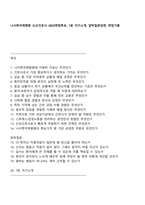 나사렛국제병원 신규간호사 2025면접족보, 1분 자기소개, 압박질문답변, 면접기출-1