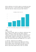 Beyond ESG 지속가능한 성장을 위한 CSR의 진화와 전략적 대전환-7