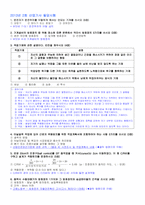 산업안전 기사(산업)기사 필답형 기출 핵심요약집-11