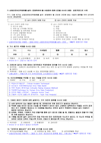 산업안전 기사(산업)기사 필답형 기출 핵심요약집-12