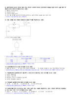산업안전 기사(산업)기사 필답형 기출 핵심요약집-17